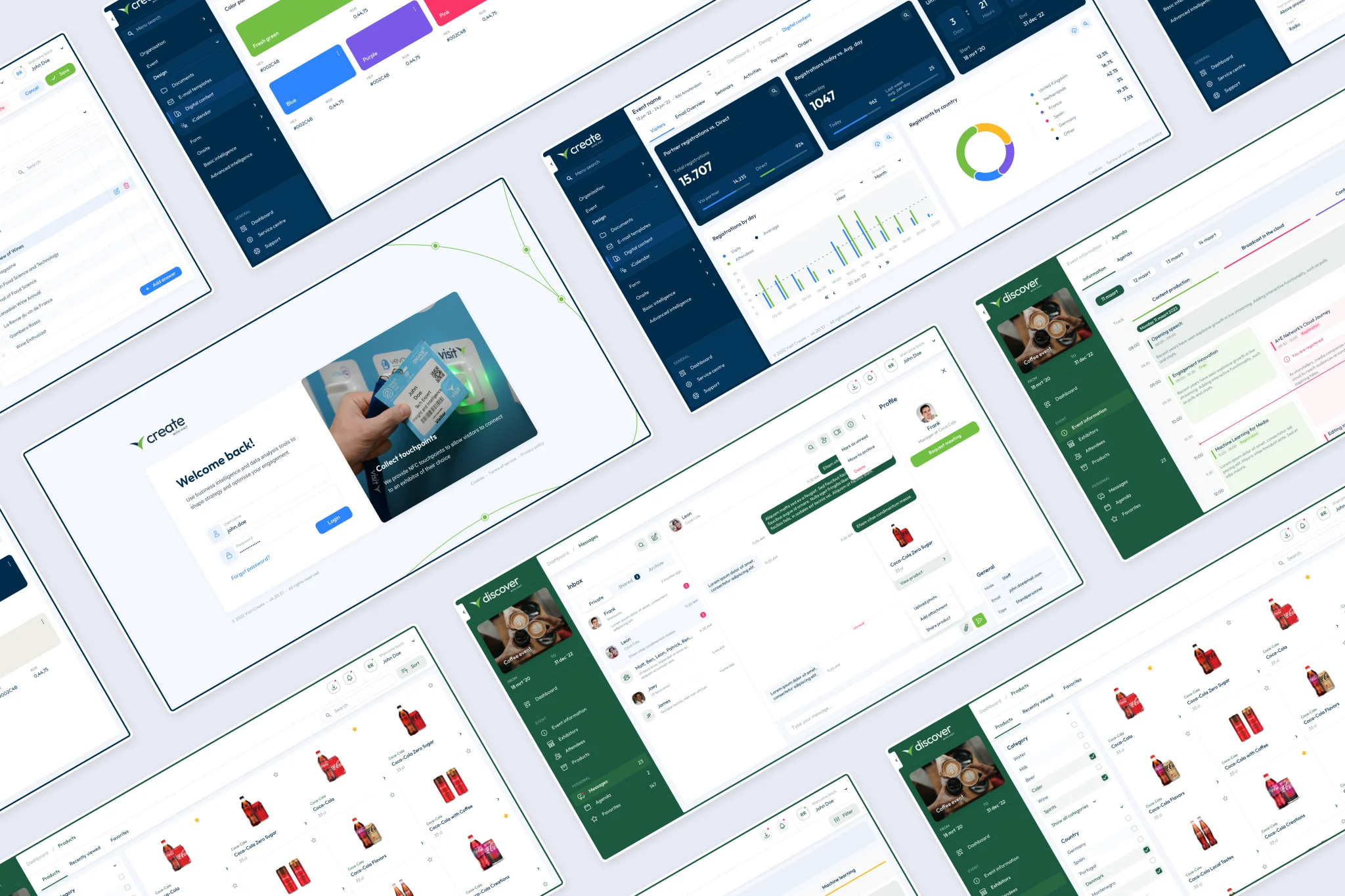 Visit Cloud